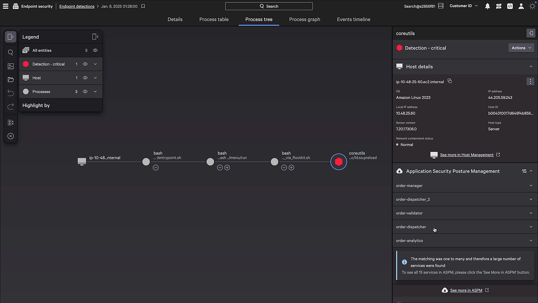 Illustration éditoriale — CrowdStrike lance Falcon Guardian pour contrôler les agents IA au runtime