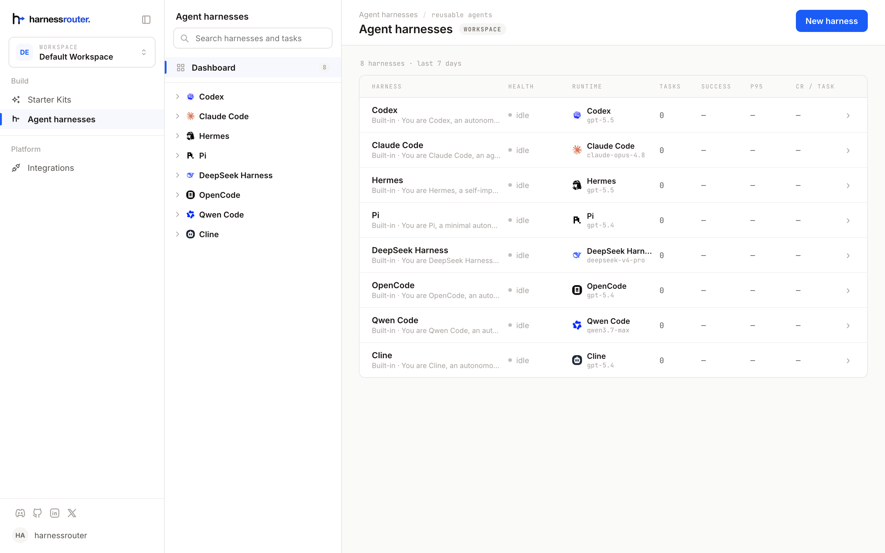Illustration éditoriale — HarnessRouter ajoute Gemini CLI comme backend d’agent