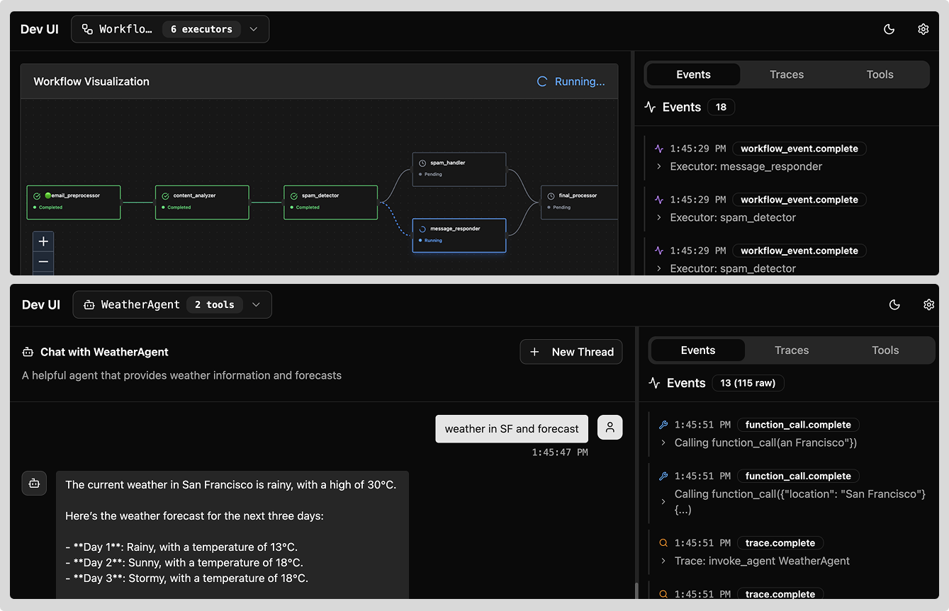Illustration éditoriale — Microsoft Agent Framework authentifie aussi le handshake MCP avec les paramètres du run