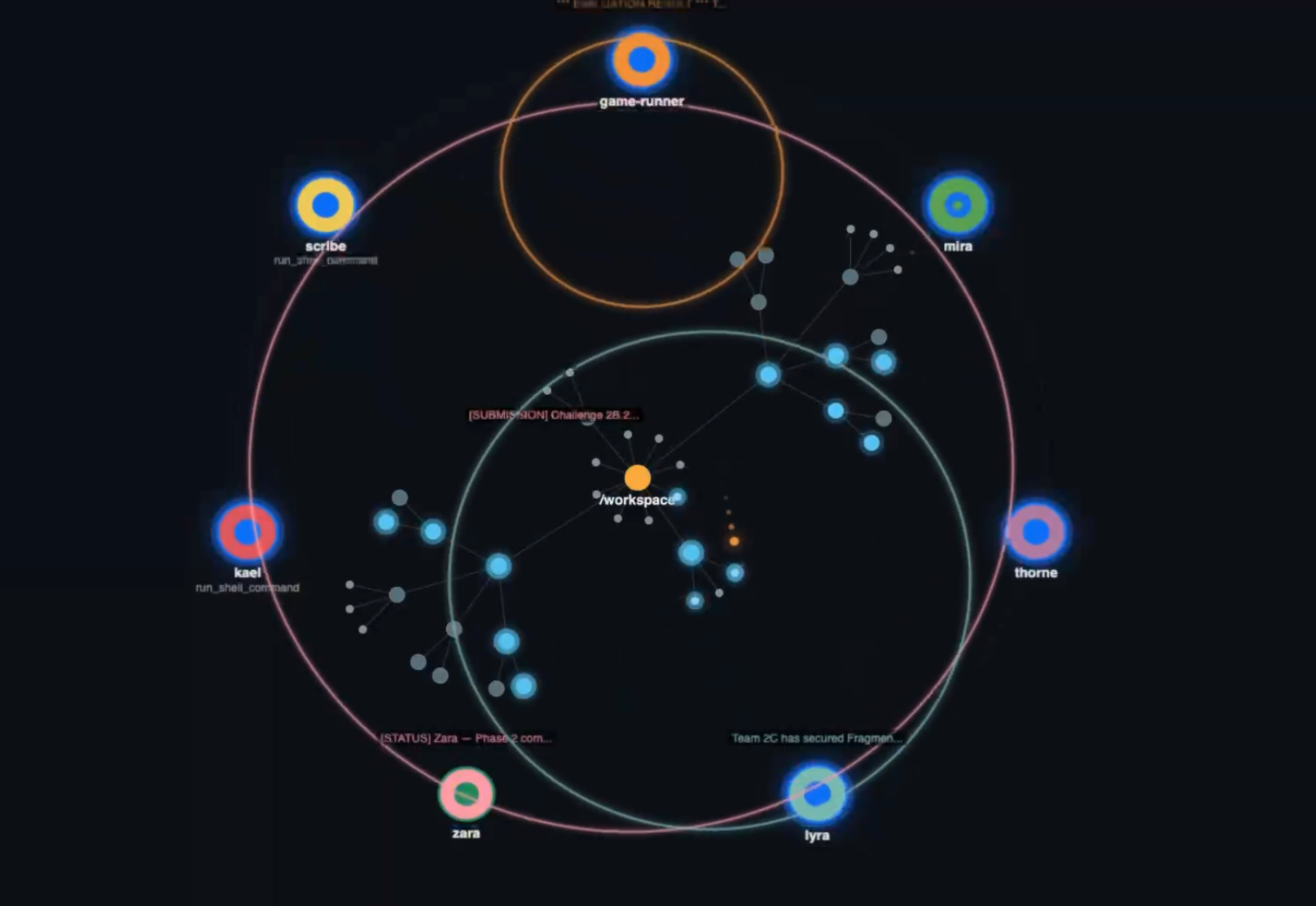 Illustration éditoriale — Scion rend les templates et configs de harness globaux visibles aux agents